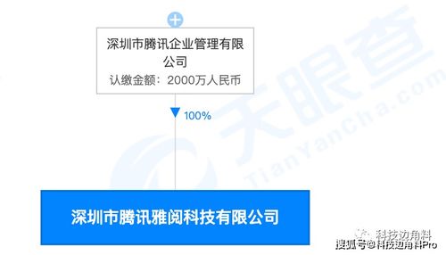 騰訊布局知識產權服務新領域 成立深圳雅閱科技公司